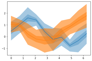_images/plotting_19_0.png