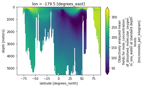_images/plotting_26_0.png