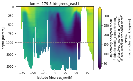 _images/plotting_29_0.png