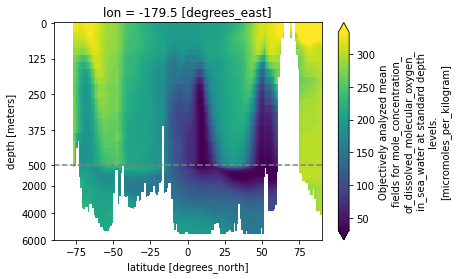 _images/plotting_31_0.png