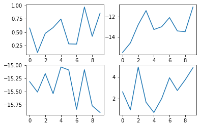 _images/plotting_3_1.png