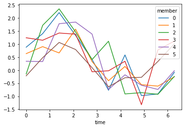 _images/plotting_9_0.png