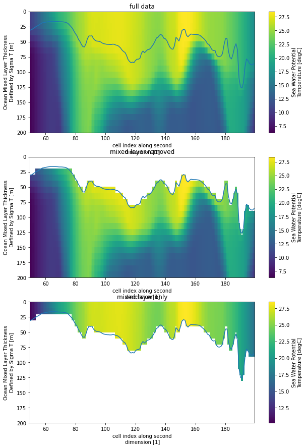 _images/utils_36_0.png