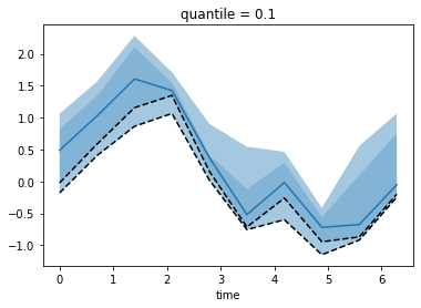 _images/plotting_21_1.png