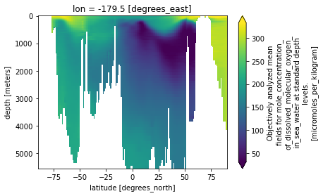 _images/plotting_26_0.png