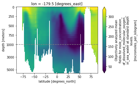 _images/plotting_29_0.png
