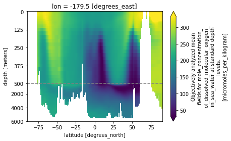 _images/plotting_31_0.png