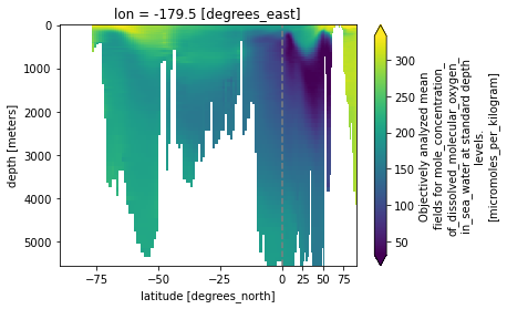 _images/plotting_35_1.png