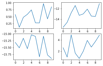 _images/plotting_3_1.png
