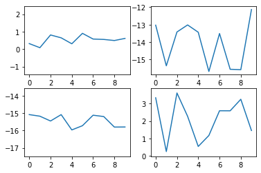 _images/plotting_5_0.png
