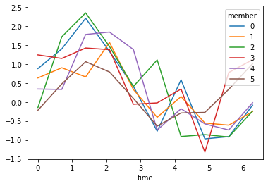 _images/plotting_9_0.png