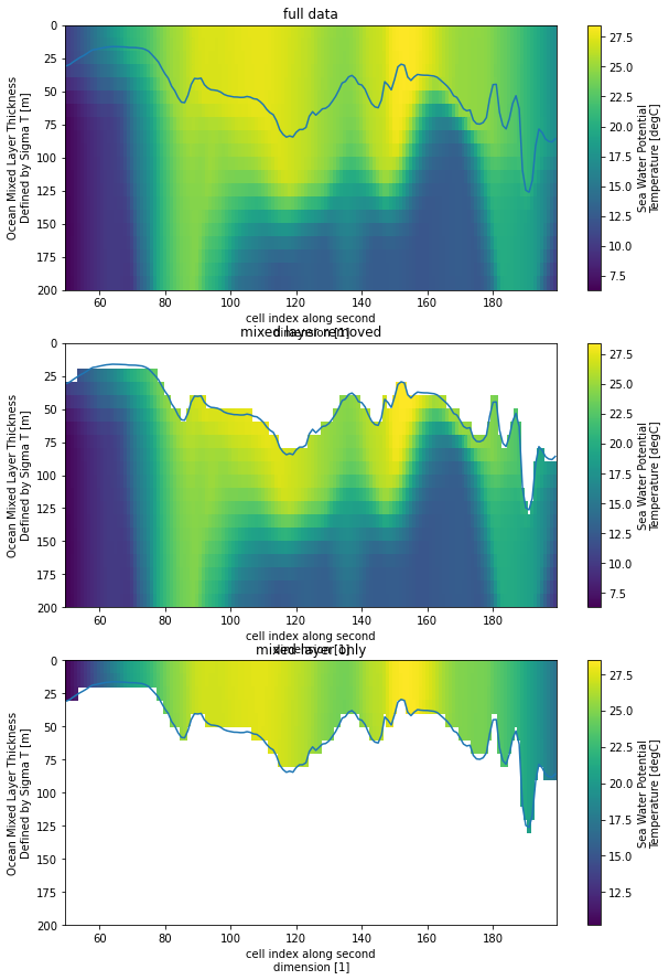 _images/utils_36_0.png