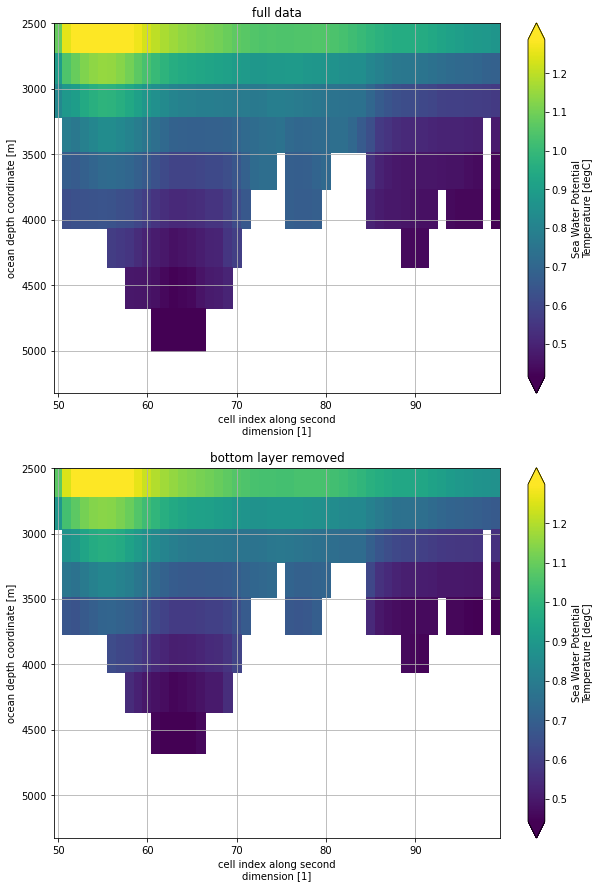 _images/utils_40_0.png